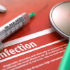 Infection Prevention and Control