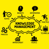 Knowledge Management - Distance Learning CPD